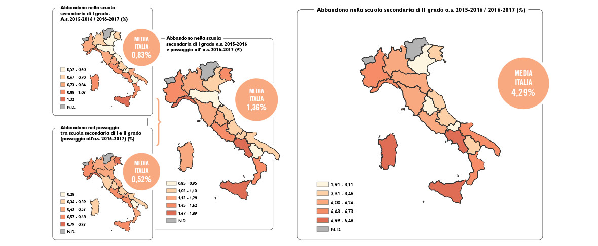 L'abbandono scolastico nell'Atlante dell'infanzia a rischio 2017