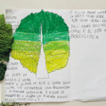 <span class="entry-title-primary">Un anno insieme tra cibo e parole</span> <span class="entry-subtitle">di Federica Buglioni</span>
